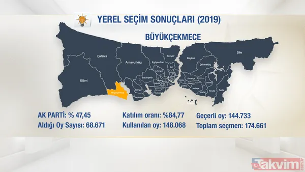 İstanbul’da hangi ilçeye kim aday oldu? Başkan Erdoğan Cumhur İttifakı’nın adaylarını açıkladı… İsim isim ilçe ilçe tam liste - 32