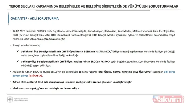 Belediyelerde CHP-HDPKK kirli işbirliği! Bakan Soylu: İBB'de 1668 kişinin terör iltisakı tespit edildi - 23