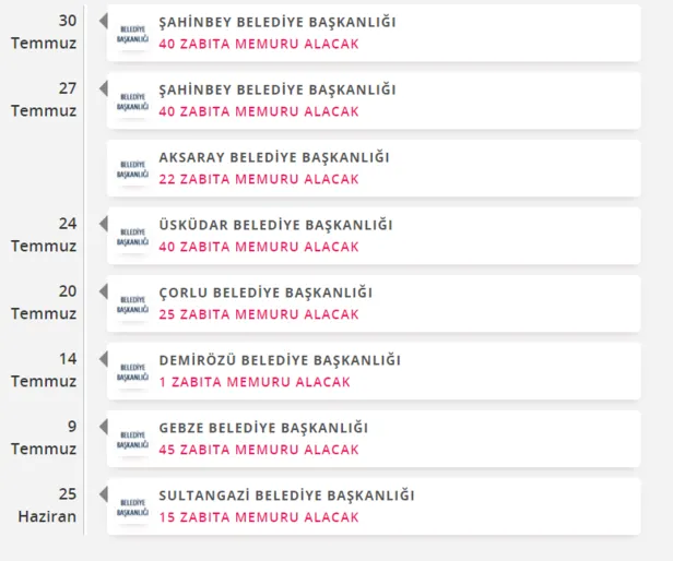 4 bin TL maaşla zabıta alımı başvuru şartları - En az lise mezunu onlarca ilde kadın-erkek zabıta alımı!-4