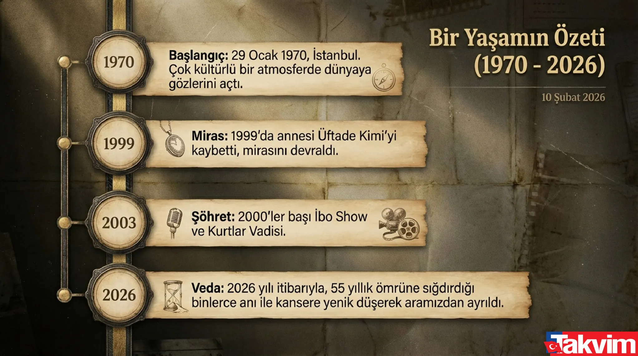 Kurtlar Vadisi’nin Abla’sı Şıvga Gerez'e oyunculuk da dansözlük de annesinden miras - 12