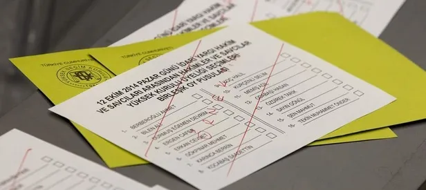 FETÖ'nün yargı yapılanması gözler önüne serildi