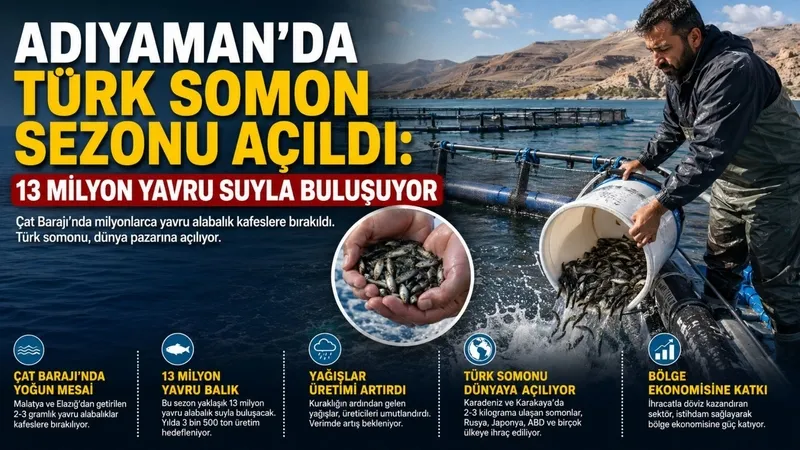 adiyamanda-turk-somon-sezonu-acildi-13-milyon-yavru-suyla-bulusuyor-1778851700071.jpg Adıyaman'da Türk somon sezonu açıldı: 13 milyon yavru suyla buluşuyor-2