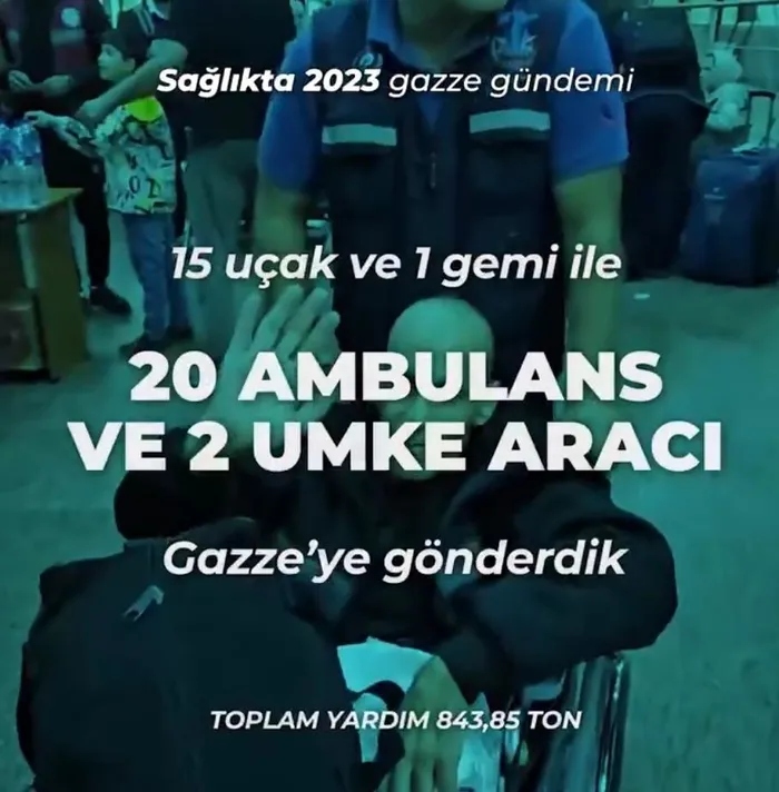 saglik-bakan-fahrettin-koca-acikladi-iste-2023-yilindaki-saglik-hizmetileri-verileri-1704048448977.jpeg