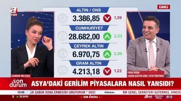 Asya’da gerginlik! Piyasalar diken üstünde!