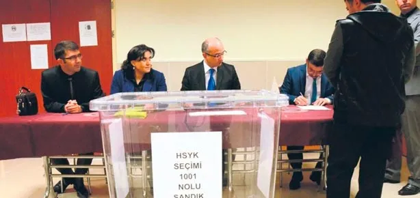 Paralel yapıya HSYK darbesi