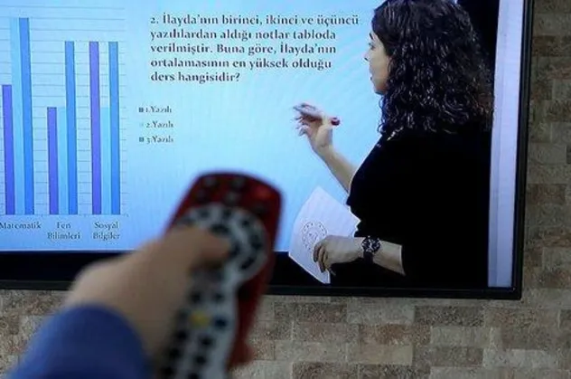 EBA TV canlı izle! 1 Nisan EBA TV ilkokul, ortaokul ve lise canlı yayın izle