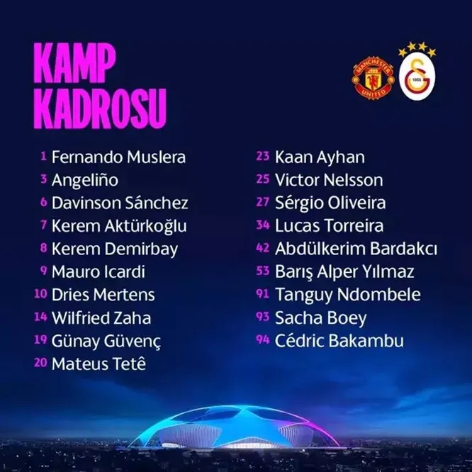 galatasarayin-ingiltere-kafilesi-aciklandi-2-eksik-1696253216443.jpeg Galatasaray'ın İngiltere kafilesi açıklandı! 2 eksik-1