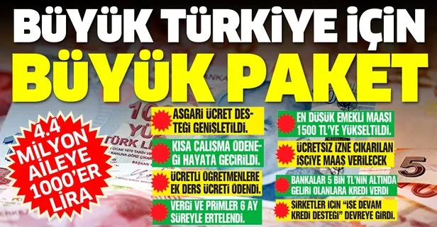 Büyük Türkiye için büyük paket! 83 milyona destek