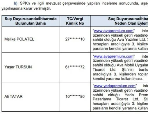 Yeni Çiftlik Bank vakası daha! Ava Premium’a erişilemiyor!