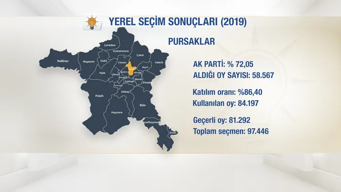 ak-parti-ankara-pursaklar-belediye-baskan-adayi-ertugrul-cetin-kimdir-kac-yasinda-meslegi-ne-1706104614540.jpg