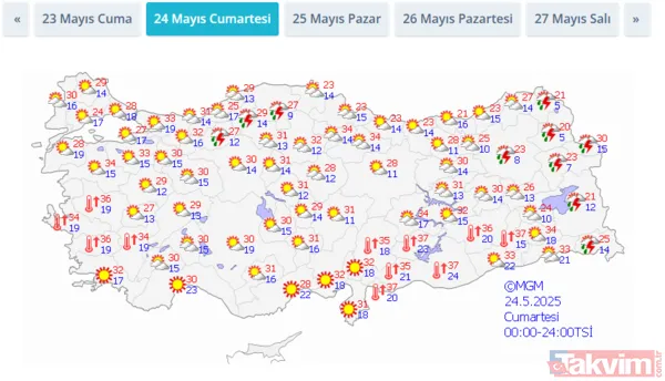 TOZ TAŞINIMI ALARMI: Meteoroloji bölge bölge uyardı! Şemsiye ve maskeler hazır olsun - 27