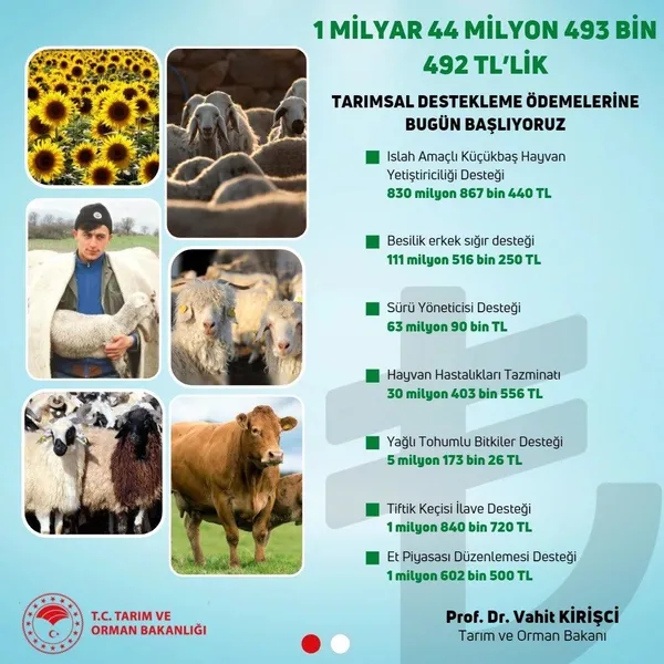 Bakan Kirişci: Tarımsal destekleme ödemeleri başlıyor-2