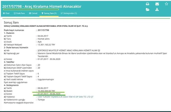 1593526960528.jpg AK Parti'ye "israf yaptı" diye iftira atan CHP'li Ekrem İmamoğlu'nun israfı belgelendi-1