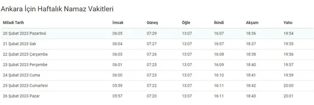 saban-ayi-sahur-ve-iftar-vakti-2023-20-subat-ezan-saat-kacta-okunur-diyanet-imsak-ve-iftar-saatleri-1676909781134.jpg 21 Şubat ezan saat kaçta okunur? ŞABAN AYI SAHUR VE İFTAR VAKTİ 2023 Diyanet imsak ve iftar saatleri!-4