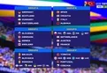 Türkiye'nin EURO 2024'teki grubu belli oldu