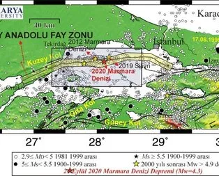 ‘Marmara Denizi’ndeki deprem o depremin artçısı olabilir’