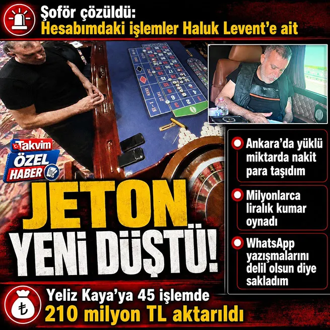 Haluk Levent’in eski şoföründen çarpıcı ifade: Benim hesabımı kullandı! Kıbrıs’ta milyonluk jeton ve para transferi dosyada