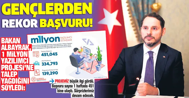 '1 Milyon Yazılımcı Projesi'ne gençlerden rekor başvuru