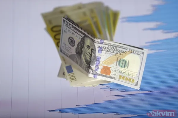 Dolar tutan pişman olur! Altın değerinde hesaplama: 3, 6, 12 ay... Dolar'ını TL'ye geçerine güvence geliyor - 11