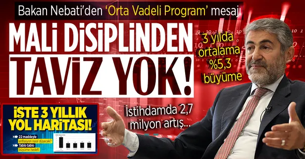 Mali disiplinden taviz verilmedi! Hazine ve Maliye Bakanı Nureddin Nebati'den 'Orta Vadeli Program' açıklaması