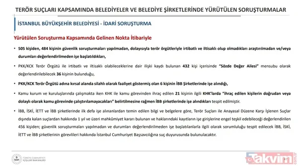 Belediyelerde CHP-HDPKK kirli işbirliği! Bakan Soylu: İBB'de 1668 kişinin terör iltisakı tespit edildi - 45