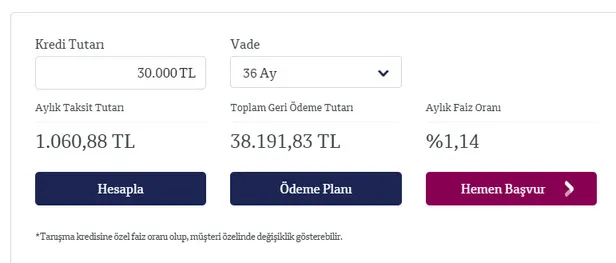 Borç transferi kredisi ile avantajlı koşullarda yapılandırma imkanı - Kredi ve kredi kartı borçlarına yapılandırma müjdesi!-2