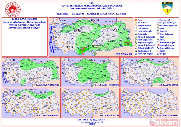 Kar soğuğu hızlandı: İstanbul o tarihte beyaz gelinliğini giyecek! 4 il risk haritasında - 5