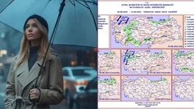 İstanbul’a 2 gün sürecek kuvvetli yağmur ve fırtına geliyor! Meteoroloji serinlik beklenen illeri açıkladı! Edirne, Kırklareli...
