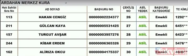 TOKİ sosyal konut kura çekiliş sonuçları İSİM İSİM SIRALI kazananlar ASİL YEDEK listesi: 7 KASIM TOKİ İL İL İLÇE İLÇE CANLI KURA ÇEKİMİ SONUÇLARI! Şırnak, Ardahan... - 18