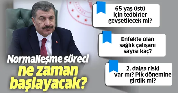 Son dakika: Sağlık Bakanı Fahrettin Koca: Pik dönemindeyiz! Düşüş trendine girdik