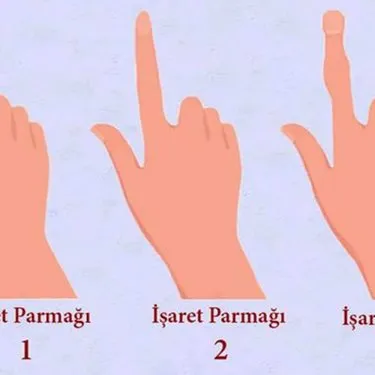 İşaret parmağınız bu şekildeyse muhteşem bir özelliğinizi keşfedebilirsiniz