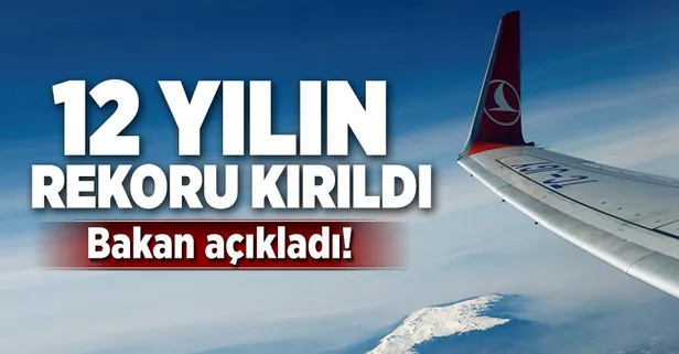 Havada 12 yılın rekoru kırıldı