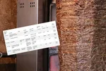 Bakanlık listeyi güncelledi! Dönerden çıkanlar mide bulandırdı