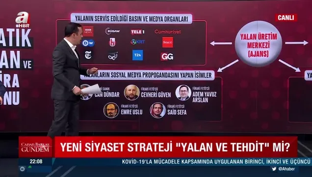 CHP’nin yalan üretim merkezini açıkladı! Terör örgütleri detayı dikkat çekti