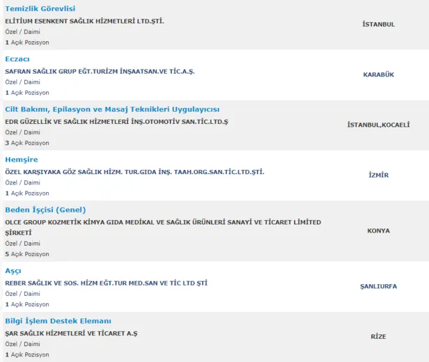 Izmir Ozel Hastane Tibbi Sekreter Alimi