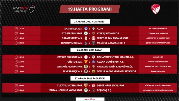 SON DAKİKA! Fenerbahçe - Beşiktaş derbisinin tarihi belli oldu | Süper Lig 17-23. hafta programı-3