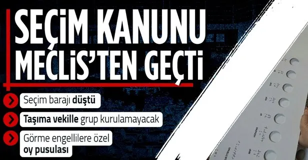 SON DAKİKA: Yeni seçim kanunu maddeleri! Birinci bölümünde yer alan 7 madde TBMM Genel Kurulunda kabul edildi!