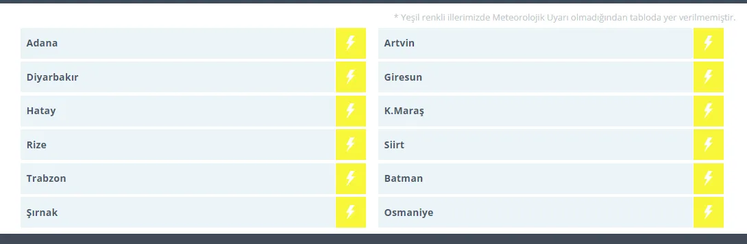 mgmden-12-ile-kuvvetli-yagis-uyarisi-hafta-sonu-hava-nasil-olacak-1778848869475.png MGM'den 12 ile kuvvetli yağış uyarısı: Hafta sonu hava nasıl olacak?-3