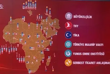 Türkiye’nin Dünyadaki Kartları!