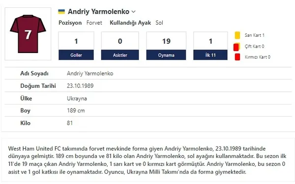 andriy-yarmolenko-bosa-cikti-flas-turkiye-iddiasi-1653387006016.jpg