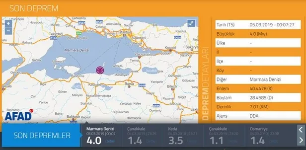 Son dakika: Marmara Denizi'nde korkutan deprem!-1