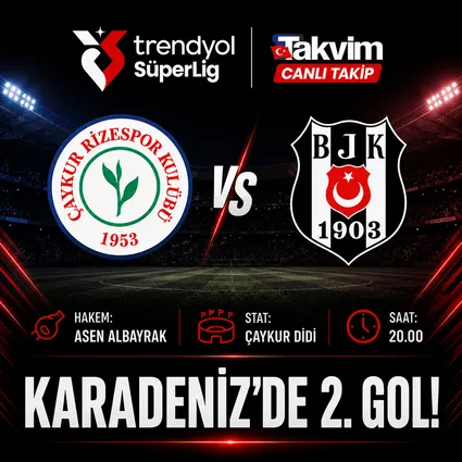 Rizespor - Beşiktaş | CANLI