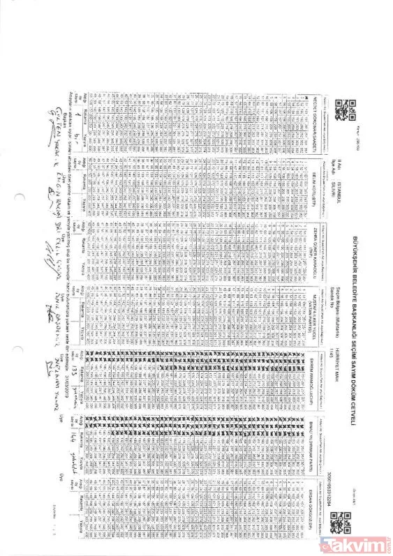 İstanbul'da yerel seçimlerde skandal usulsüzlük! Beykoz'da da belgelendi - 16