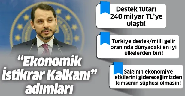 Son dakika: Hazine ve Maliye Bakanı Berat Albayrak duyurdu! Destek 240 milyar TL'ye ulaştı