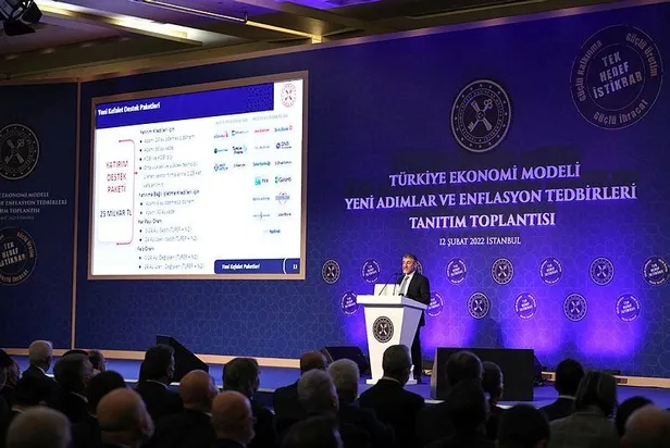 Bakan Nebati'den Türkiye Ekonomi Modeli Yeni Adımlar ve Enflasyon Tedbirleri Tanıtım Toplantısı'nda önemli açıklamalar-3