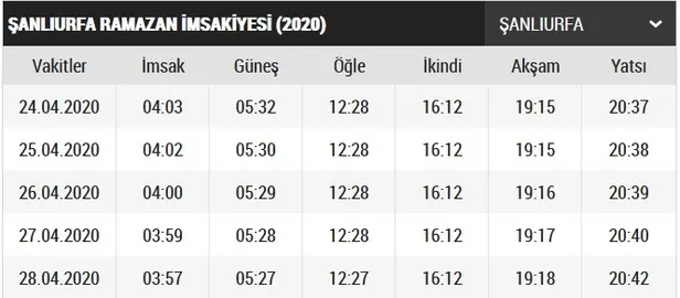 sanliurfa-imsakiye-2020-sanliurfa-ilk-sahur-ve-iftar-saat-kacta-sanliurfa-iftar-vakti-ve-sahur-saatleri-1587650901506.jpg