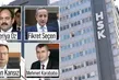 HSK’dan FETÖ’cü Ergenekon kumpasçılarına tarihi ceza! 62 hakim ve savcıya 230 kez ihraç