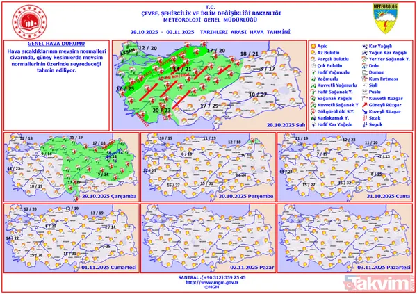 Yıldırım, dolu, fırtına aniden bastıracak! Meteoroloji İstanbul ve Ankara dahil o illeri uyardı: Sıcaklık 10 derece düşecek - 8
