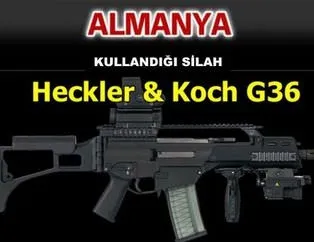 Hangi ülke hangi silahı kullanıyor?