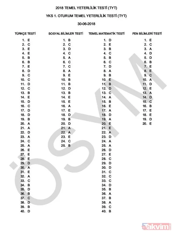 YKS çıkmış sorular ve cevaplar! 2018 YKS çıkmış sorular ve cevap anahtarı - 42